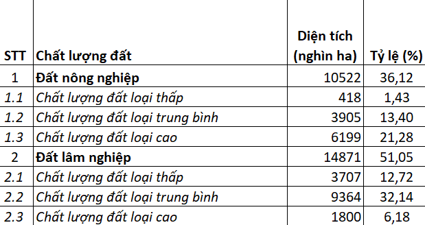 A table with black textDescription automatically generated